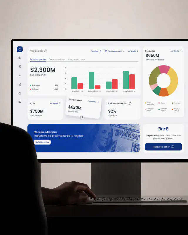 Interface do dashboard Aval