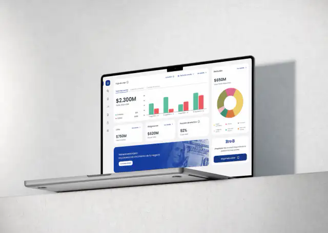 Dashboard financeiro Aval
